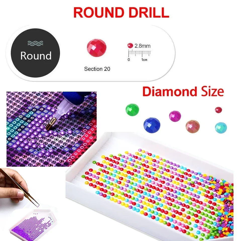 漫画ポケモン 5D DIY ダイヤモンド絵画かわいいゲンガー - Embroidery Embellishments のレビューと価格